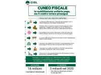 Femca Cisl Informa: Ipotesi piattaforma per il rinnovo del CCNL del settore Gomma - Plastica