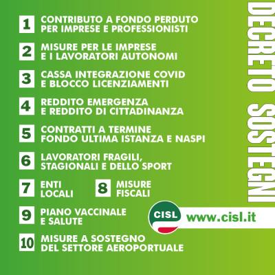 Decreto Sostegni: tutte le misure per le famiglie, il lavoro, le imprese e gli enti locali