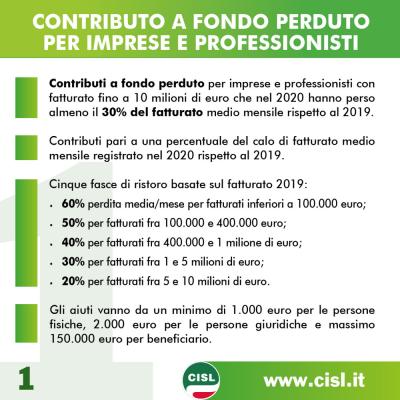 Decreto Sostegni: tutte le misure per le famiglie, il lavoro, le imprese e gli enti locali