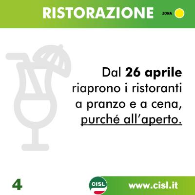 Decreto “Riaperture”: le misure dal 26 aprile