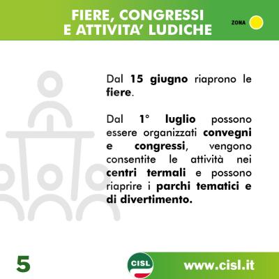 Decreto “Riaperture”: le misure dal 26 aprile