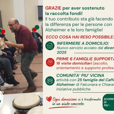 Progetto “Infermiere a Domicilio - Caffè Alzheimer ANTEAS”: i primi risultati della campagna di raccolta fondi