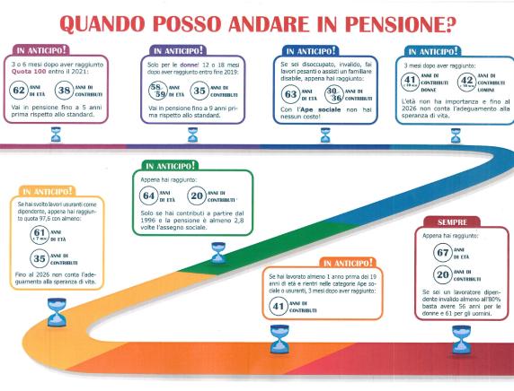 addio al libretto al portatore: da domani non sara' piu' rilasciato per il  divieto dell'ue - Business