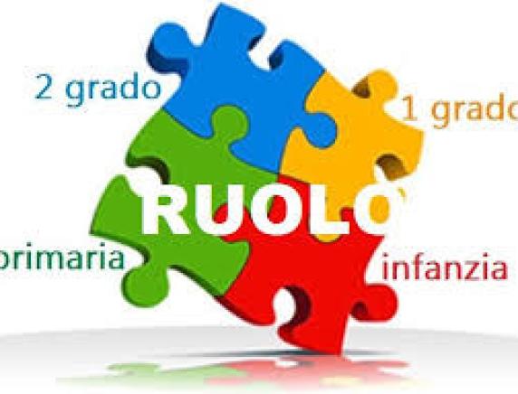 RETTIFICA - METODO DIFFERENZIATO MONTESSORI - ASSUNZIONI A TEMPO INDETERMINATO