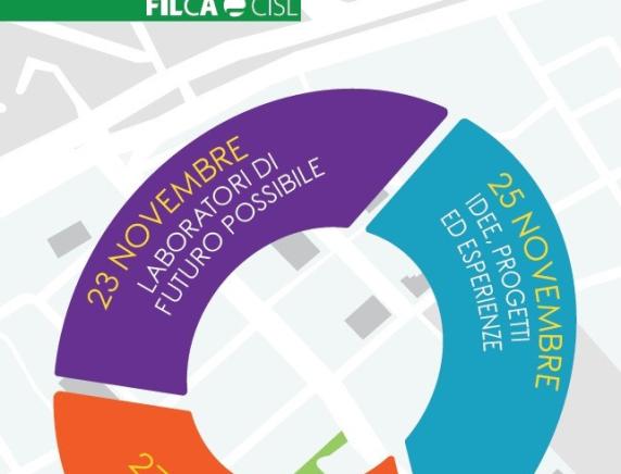 “AGORA’ FILCA”: 23, 25 e 27 novembre tre giorni di approfondimento, confronto ed elaborazione