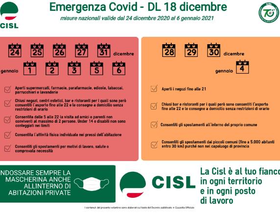 Decreto Legge 18 dicembre 2020: tutte le misure in vigore durante le festività