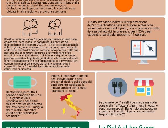 Decreto Legge 5 gennaio 2021: tutte le nuove misure nazionali valide dal 7 al 15 gennaio 2021