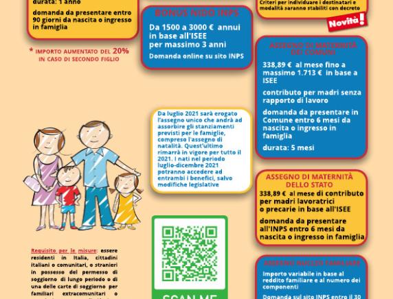 Risultati immagini per Il trend del momento: i giochi da tavolo appassionato per tutta la famiglia infografica