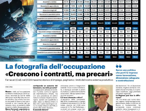 Il Resto del Carlino"Crescono i contratti, ma precare" Intervista a Marco Ferracuti, Segretario Generale CISL Marche