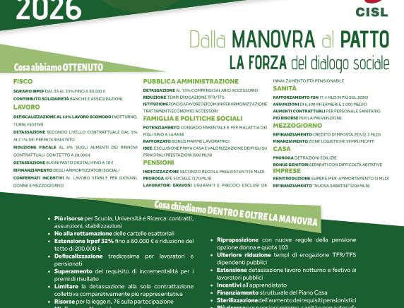 Legge di Bilancio 2026 Volantone CISL Dalla Manovra al Patto la Forza del dialogo sociale
