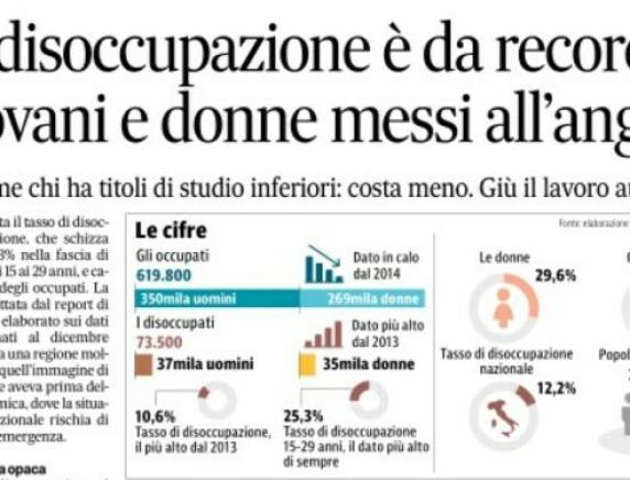 Disoccupazione record, Sauro Rossi: «Attenzione al divario di genere»