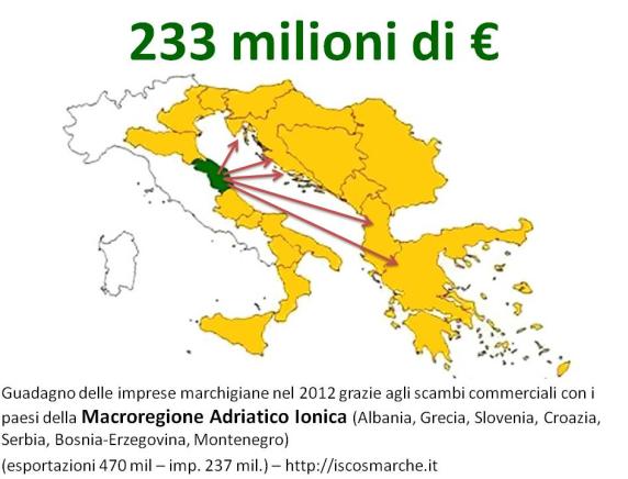 “La Macroregione Adriatico Ionica: sfide ed opportunità”: ne parliamo il 3 dicembre ad Ancona