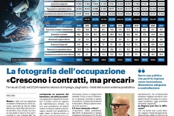 Il Resto del Carlino"Crescono i contratti, ma precari" Intervista a Marco Ferracuti, Segretario Generale CISL Marche
